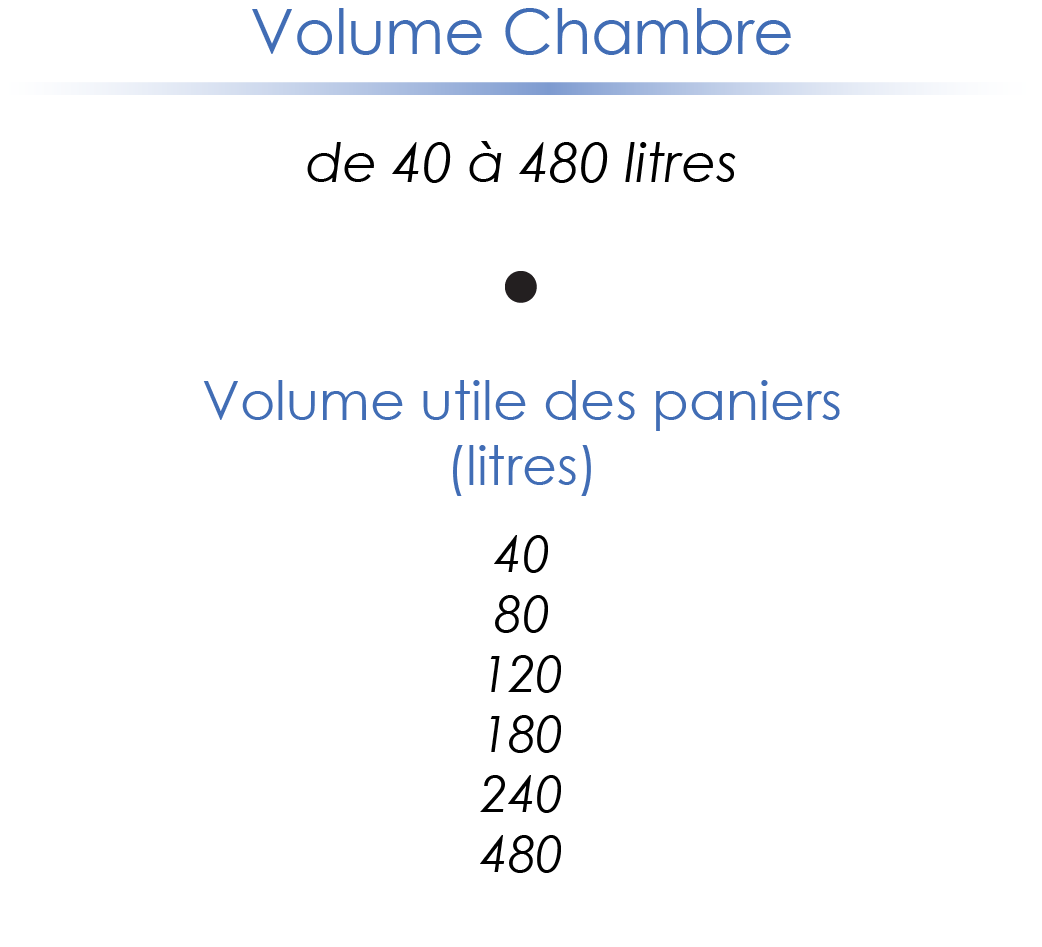 IMG Capacité LT LST 2